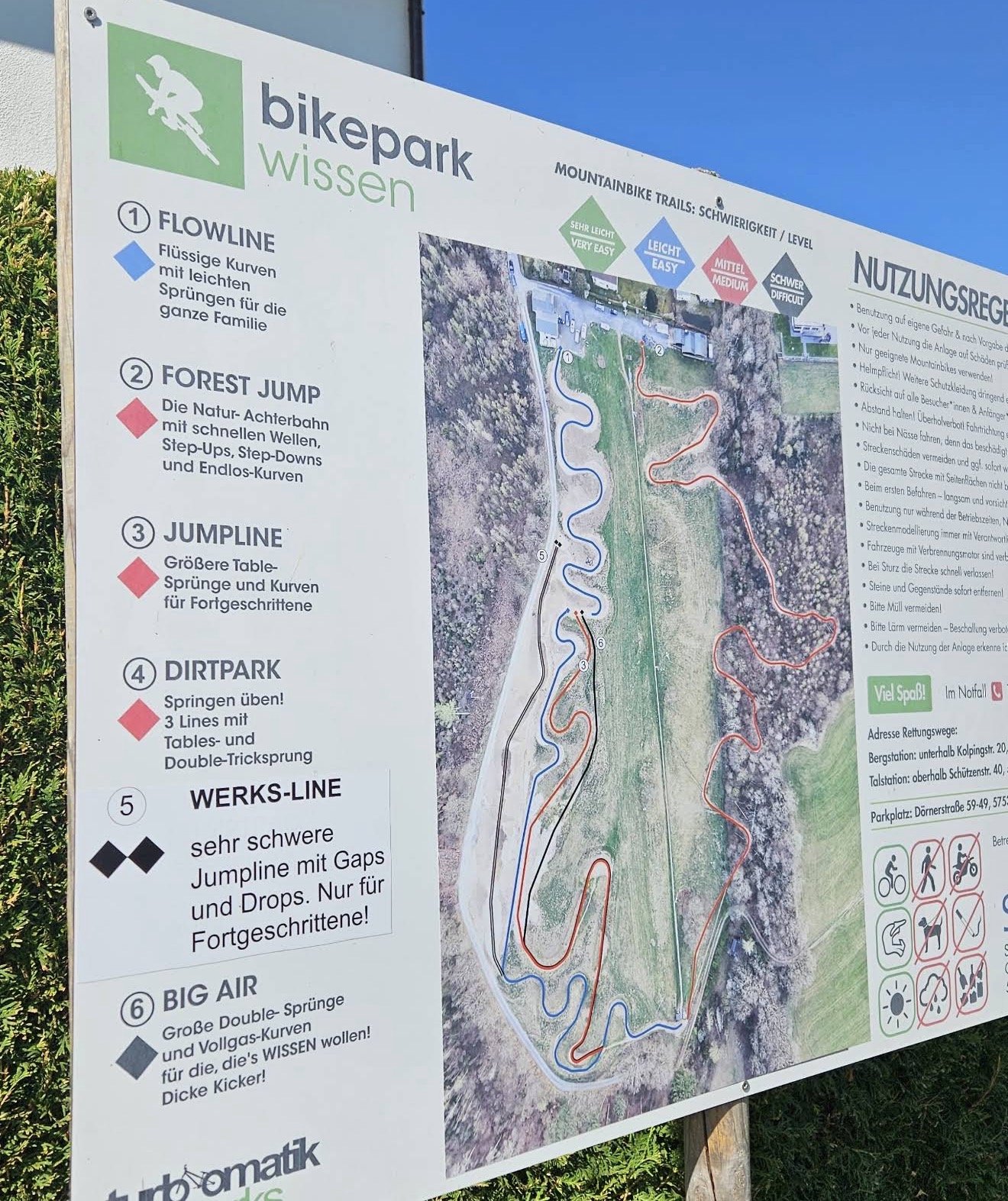 Bikepark Wissen